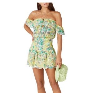 Ramy Brook McKenna  Dress size XS